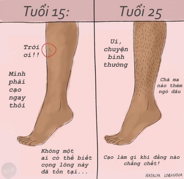 Bộ tranh vui: Con người là một loài mâu thuẫn thế nên mới có những chuyện tréo ngoe thế này đây Bộ tranh vui: Con người là một loài mâu thuẫn thế nên mới có những chuyện tréo ngoe thế này đây
