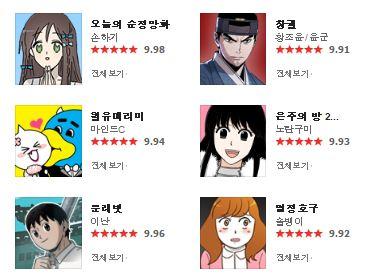 Moon Rabit: webtoon nổi 'nhanh như chớp' nhờ cốt truyện hài hước về loài thỏ báo thù con người Moon Rabit: webtoon nổi 'nhanh như chớp' nhờ cốt truyện hài hước về loài thỏ báo thù con người