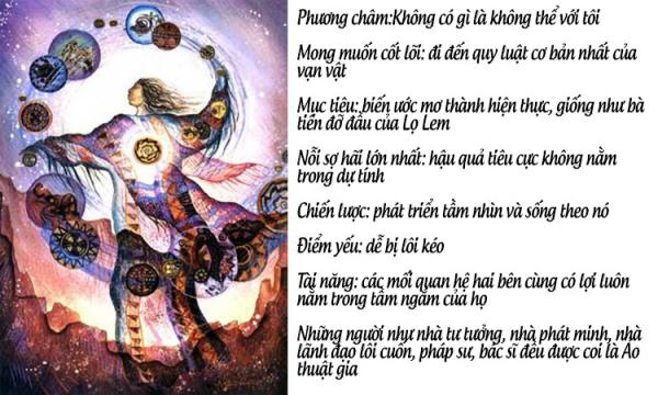 Thế giới có 8 tỷ người nhưng cũng chỉ nằm trong 12 loại tính cách, bạn thuộc loại nào? Thế giới có 8 tỷ người nhưng cũng chỉ nằm trong 12 loại tính cách, bạn thuộc loại nào?