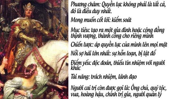 Thế giới có 8 tỷ người nhưng cũng chỉ nằm trong 12 loại tính cách, bạn thuộc loại nào? Thế giới có 8 tỷ người nhưng cũng chỉ nằm trong 12 loại tính cách, bạn thuộc loại nào?