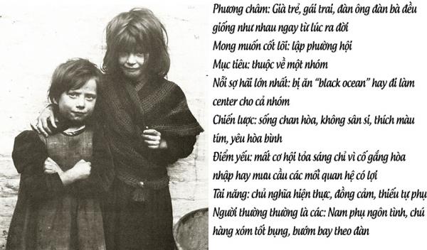 Thế giới có 8 tỷ người nhưng cũng chỉ nằm trong 12 loại tính cách, bạn thuộc loại nào? Thế giới có 8 tỷ người nhưng cũng chỉ nằm trong 12 loại tính cách, bạn thuộc loại nào?
