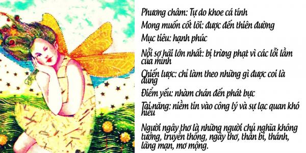 Thế giới có 8 tỷ người nhưng cũng chỉ nằm trong 12 loại tính cách, bạn thuộc loại nào? Thế giới có 8 tỷ người nhưng cũng chỉ nằm trong 12 loại tính cách, bạn thuộc loại nào?
