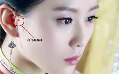 Bạn có biết: Lưu Thi Thi và Đặng Luân đều có nốt ruồi may mắn, là tướng đại phú đại quý trong tử vi Bạn có biết: Lưu Thi Thi và Đặng Luân đều có nốt ruồi may mắn, là tướng đại phú đại quý trong tử vi