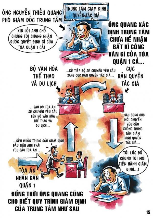 Hoạ sĩ 'Thần Đồng Đất Việt' 12 năm đâm đơn kiện Phan Thị: Cần một 'Trạng Tí' để phân xử? Hoạ sĩ 'Thần Đồng Đất Việt' 12 năm đâm đơn kiện Phan Thị: Cần một 'Trạng Tí' để phân xử?