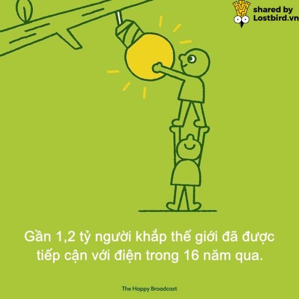 Dành cho những ai đã chán ngấy scandal, đây là những tin vui đáng đọc nhất của năm 2018 (P1) Dành cho những ai đã chán ngấy scandal, đây là những tin vui đáng đọc nhất của năm 2018 (P1)