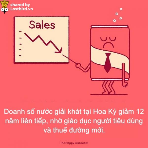 Dành cho những ai đã chán ngấy scandal, đây là những tin vui đáng đọc nhất của năm 2018 (P1) Dành cho những ai đã chán ngấy scandal, đây là những tin vui đáng đọc nhất của năm 2018 (P1)