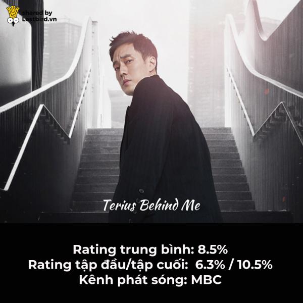 BXH 10 drama Hàn Quốc có rating cao nhất 2018: Mr Sunshine cũng phải nhường hạng 1 cho phim này BXH 10 drama Hàn Quốc có rating cao nhất 2018: Mr Sunshine cũng phải nhường hạng 1 cho phim này