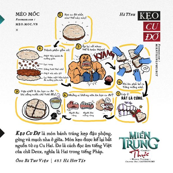 Ekip dự án 'Miền Trung': Những người miền Nam trót đắm say ẩm thực Trung Bộ Ekip dự án 'Miền Trung': Những người miền Nam trót đắm say ẩm thực Trung Bộ