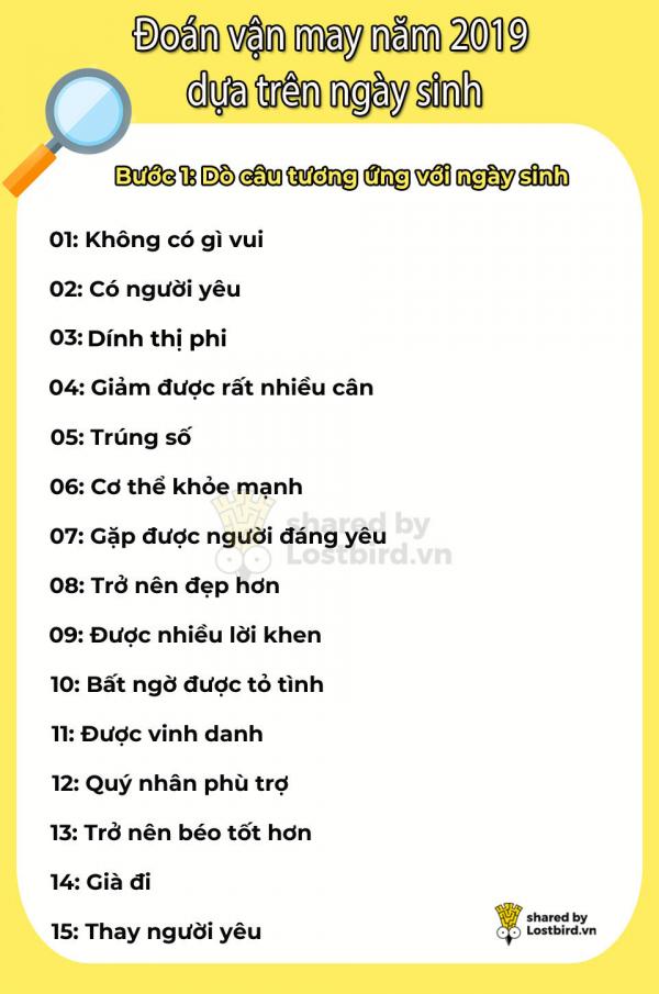 Bói vui horoscope Hàn Quốc: Ghép ngày, tháng sinh thành một câu để xem vận số 2019 của mình Bói vui horoscope Hàn Quốc: Ghép ngày, tháng sinh thành một câu để xem vận số 2019 của mình