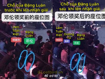 Vì sao sau 'Hương Mật Tựa Khói Sương', tình bạn 10 năm của Đặng Luân - Dương Tử ngày càng xa cách? Vì sao sau 'Hương Mật Tựa Khói Sương', tình bạn 10 năm của Đặng Luân - Dương Tử ngày càng xa cách?