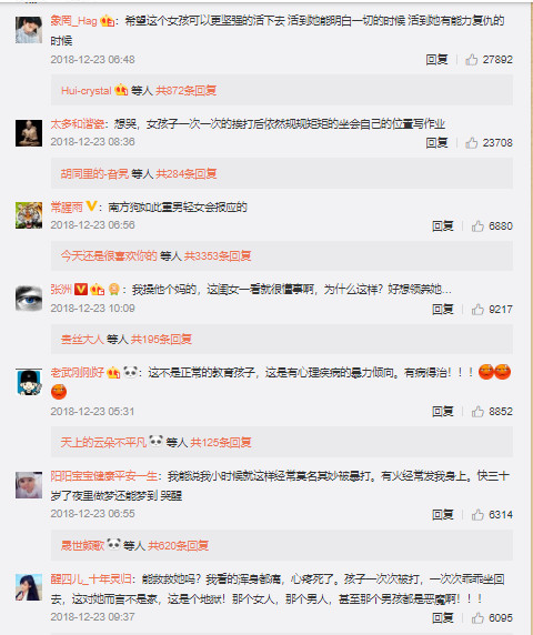 Bữa cơm chan nước mắt của bé gái Trung Quốc bị cha mẹ và em trai đánh đập khiến cả Weibo 'dậy sóng' Bữa cơm chan nước mắt của bé gái Trung Quốc bị cha mẹ và em trai đánh đập khiến cả Weibo 'dậy sóng'