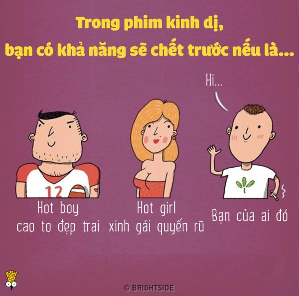Cẩm nang sống sót trong phim kinh dị: Ai cũng thuộc lòng trừ... nhân vật chính Cẩm nang sống sót trong phim kinh dị: Ai cũng thuộc lòng trừ... nhân vật chính