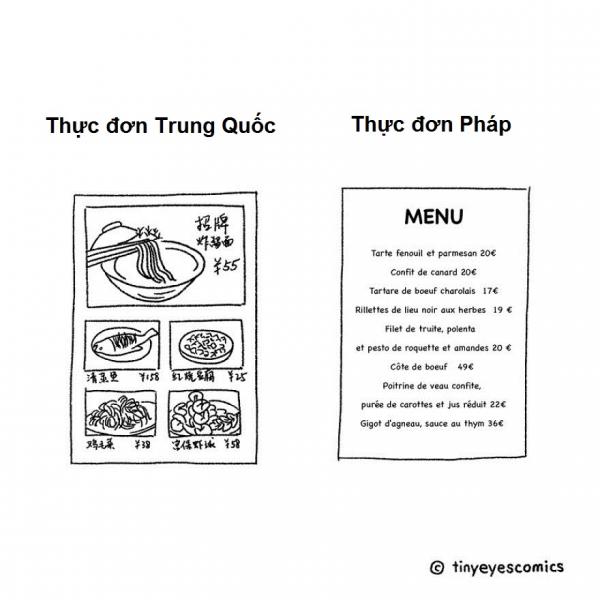 Bộ tranh so sánh văn hóa Trung Hoa và các nước phương Tây hài khó đỡ (P1) Bộ tranh so sánh văn hóa Trung Hoa và các nước phương Tây hài khó đỡ (P1)