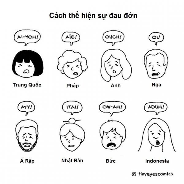 Bộ tranh so sánh văn hóa Trung Hoa và các nước phương Tây hài khó đỡ (P1) Bộ tranh so sánh văn hóa Trung Hoa và các nước phương Tây hài khó đỡ (P1)