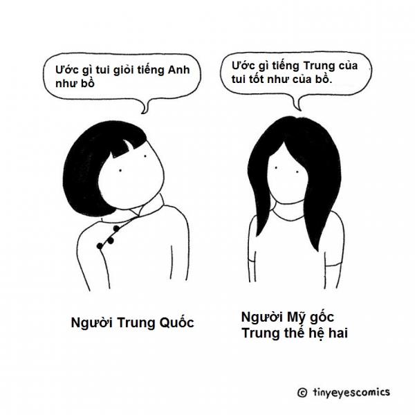 Bộ tranh so sánh văn hóa Trung Hoa và các nước phương Tây hài khó đỡ (P1) Bộ tranh so sánh văn hóa Trung Hoa và các nước phương Tây hài khó đỡ (P1)