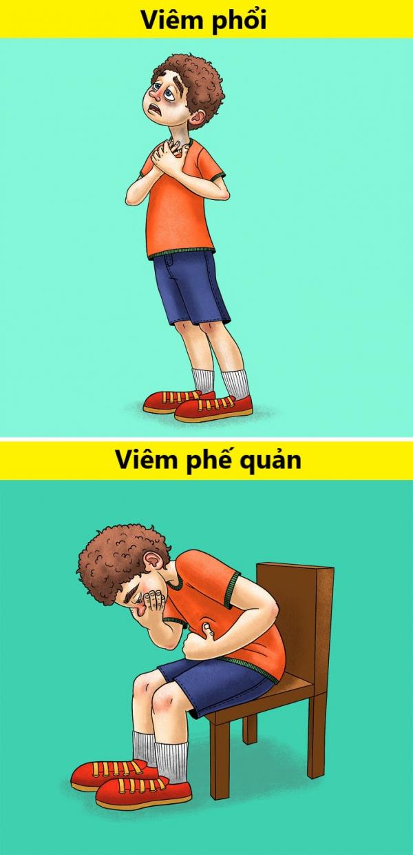 5 quy tắc đơn giản của bác sĩ nhi khoa để nuôi một em bé khỏe mạnh 5 quy tắc đơn giản của bác sĩ nhi khoa để nuôi một em bé khỏe mạnh