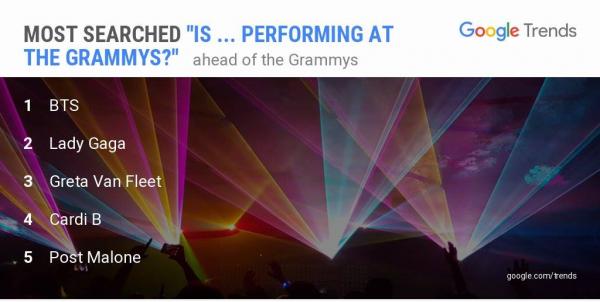 Cả thế giới đổ dồn vào BTS, có ai biết hôm nay một thành viên EXO cũng xuất hiện tại Grammy 2019 Cả thế giới đổ dồn vào BTS, có ai biết hôm nay một thành viên EXO cũng xuất hiện tại Grammy 2019