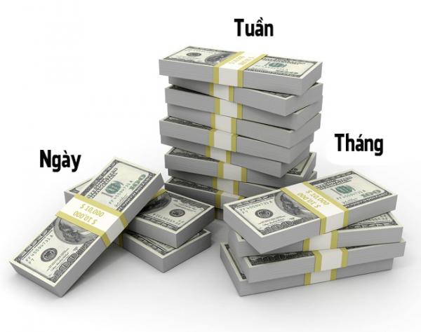 13 số liệu cực hay ho giúp bạn mở mang đầu óc cho ngày mới 13 số liệu cực hay ho giúp bạn mở mang đầu óc cho ngày mới
