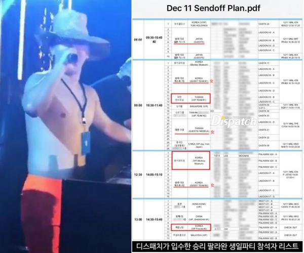 Sinh nhật đầy tranh cãi của Seungri trên đảo năm 2017: Kha Chấn Đông và Tyler Kwon đều có mặt? Sinh nhật đầy tranh cãi của Seungri trên đảo năm 2017: Kha Chấn Đông và Tyler Kwon đều có mặt?