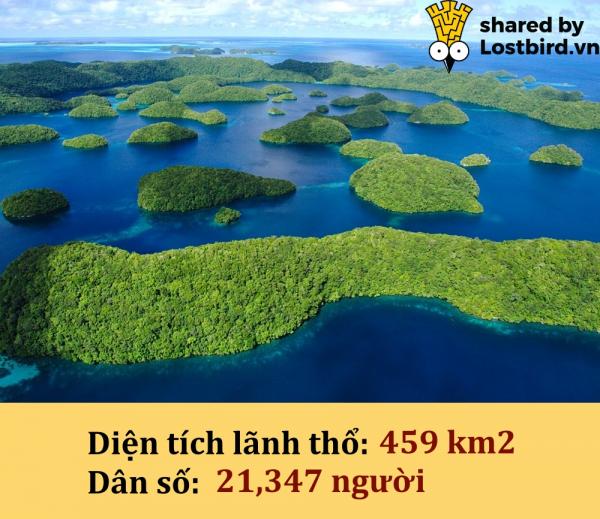 10 quốc gia siêu nhỏ bé trên thế giới mà bạn không hề hay biết 10 quốc gia siêu nhỏ bé trên thế giới mà bạn không hề hay biết