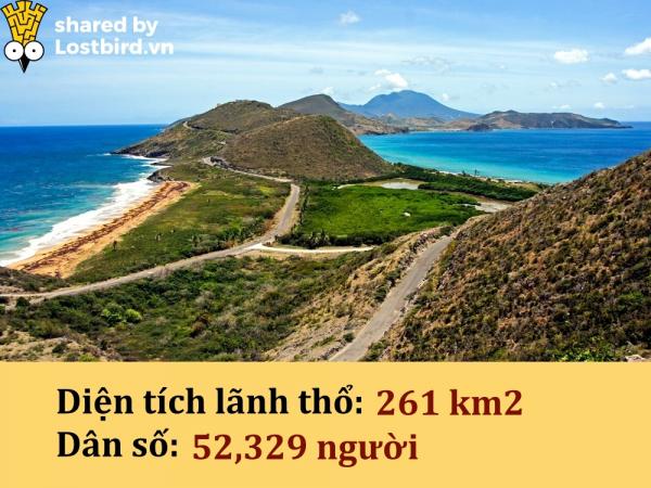 10 quốc gia siêu nhỏ bé trên thế giới mà bạn không hề hay biết 10 quốc gia siêu nhỏ bé trên thế giới mà bạn không hề hay biết