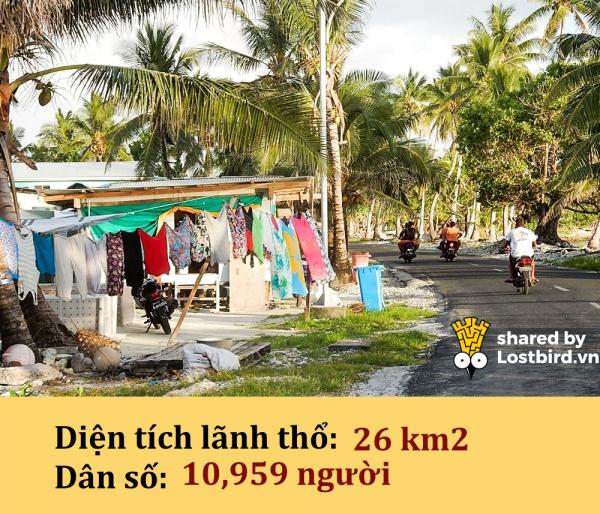 10 quốc gia siêu nhỏ bé trên thế giới mà bạn không hề hay biết 10 quốc gia siêu nhỏ bé trên thế giới mà bạn không hề hay biết