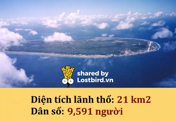 10 quốc gia siêu nhỏ bé trên thế giới mà bạn không hề hay biết 10 quốc gia siêu nhỏ bé trên thế giới mà bạn không hề hay biết