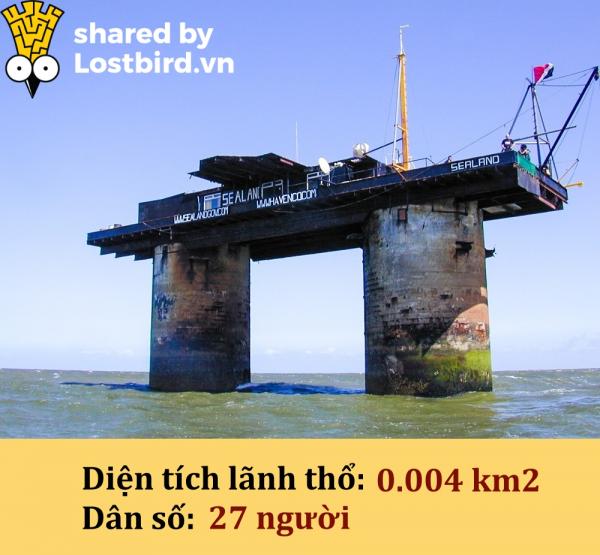 10 quốc gia siêu nhỏ bé trên thế giới mà bạn không hề hay biết 10 quốc gia siêu nhỏ bé trên thế giới mà bạn không hề hay biết
