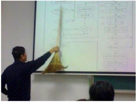 Những bức ảnh hài hước cho thấy 'làm thầy khó lắm, đâu phải chuyện đùa' Những bức ảnh hài hước cho thấy 'làm thầy khó lắm, đâu phải chuyện đùa'