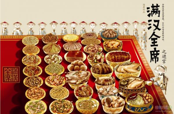 Lịch sử triều nhà Thanh: Một ngày của Hoàng Đế trôi qua như thế nào? Lịch sử triều nhà Thanh: Một ngày của Hoàng Đế trôi qua như thế nào?