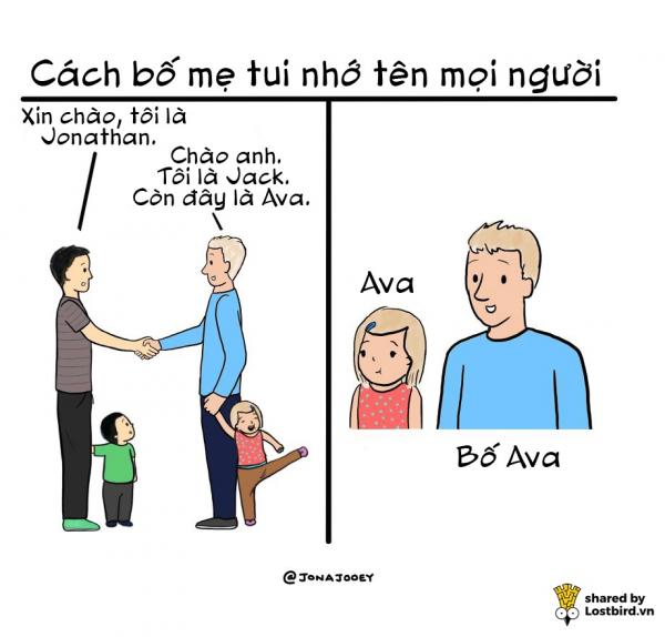 Bộ tranh về chuyện nuôi dạy con của ông bố trẻ: Ai cũng nên xem Bộ tranh về chuyện nuôi dạy con của ông bố trẻ: Ai cũng nên xem