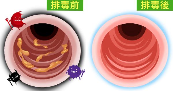 Tần Thuỷ Hoàng và Tổng thống Mỹ Lincoln đều từng dùng thuỷ ngân để... giải độc Tần Thuỷ Hoàng và Tổng thống Mỹ Lincoln đều từng dùng thuỷ ngân để... giải độc