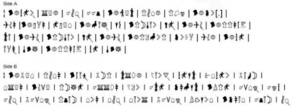 14 bí ẩn khiến nhân loại đau đầu đi tìm lời giải trong lịch sử 14 bí ẩn khiến nhân loại đau đầu đi tìm lời giải trong lịch sử