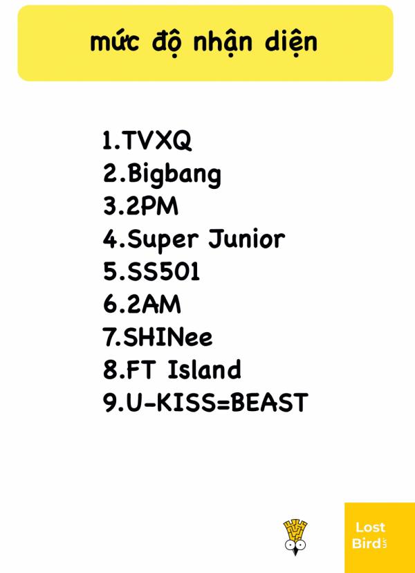 Bảng xếp hạng mức độ nổi tiếng của K-Pop gen 2 từ 9 năm trước bất ngờ hot trở lại: Còn chút gì để nhớ? Bảng xếp hạng mức độ nổi tiếng của K-Pop gen 2 từ 9 năm trước bất ngờ hot trở lại: Còn chút gì để nhớ?