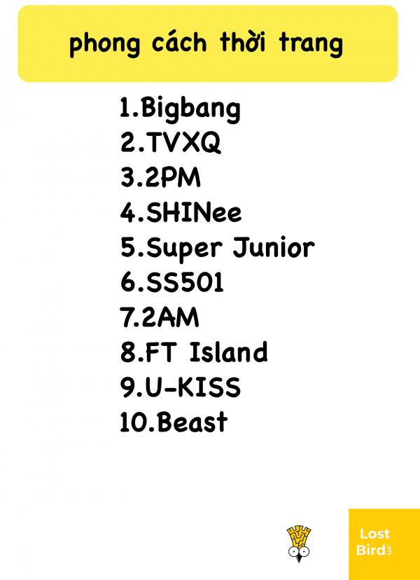 Bảng xếp hạng mức độ nổi tiếng của K-Pop gen 2 từ 9 năm trước bất ngờ hot trở lại: Còn chút gì để nhớ? Bảng xếp hạng mức độ nổi tiếng của K-Pop gen 2 từ 9 năm trước bất ngờ hot trở lại: Còn chút gì để nhớ?