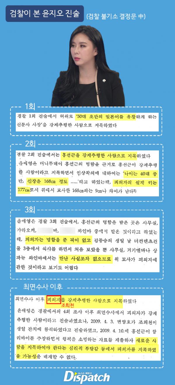 Dispatch tố Yoon Ji Oh 'gián tiếp' giúp các ông lớn thoát tội, tuyên bố cô không đủ tư cách làm nhân chứng Dispatch tố Yoon Ji Oh 'gián tiếp' giúp các ông lớn thoát tội, tuyên bố cô không đủ tư cách làm nhân chứng