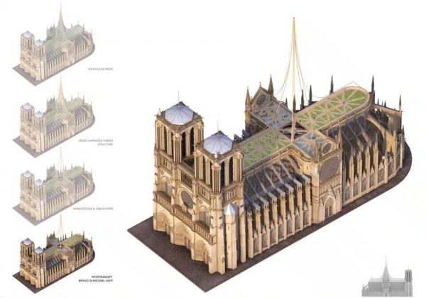 Kiến trúc sư Pháp ra ý tưởng biến phần mái Nhà thờ Đức Bà Paris thành nhà kính trồng cây Kiến trúc sư Pháp ra ý tưởng biến phần mái Nhà thờ Đức Bà Paris thành nhà kính trồng cây