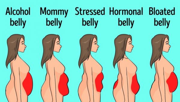 6 bí mật động trời khiến việc chia tay chiếc bụng mỡ trở nên bất khả thi 6 bí mật động trời khiến việc chia tay chiếc bụng mỡ trở nên bất khả thi