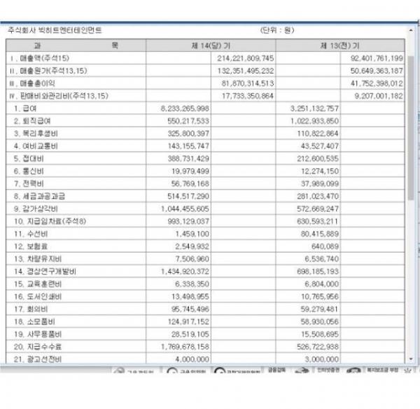 BTS là nhóm nhạc hiếm hoi không cần PR: Đến Google cũng tự nguyện quảng cáo cho nhóm theo cách này BTS là nhóm nhạc hiếm hoi không cần PR: Đến Google cũng tự nguyện quảng cáo cho nhóm theo cách này