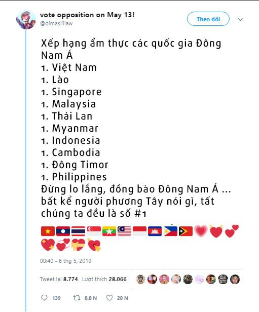 Chưa khi nào người Đông Nam Á đoàn kết như lúc người da trắng chê bai đồ ăn của mình Chưa khi nào người Đông Nam Á đoàn kết như lúc người da trắng chê bai đồ ăn của mình