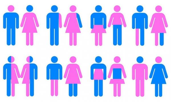 Những định kiến và ngộ nhận sai lầm khiến cộng đồng LGBT+ ‘phát khùng’ Những định kiến và ngộ nhận sai lầm khiến cộng đồng LGBT+ ‘phát khùng’