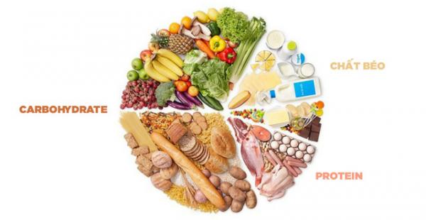 Khám phá nhiều ẩn số thú vị từ chế độ ăn độc đáo của người Okinawa Khám phá nhiều ẩn số thú vị từ chế độ ăn độc đáo của người Okinawa