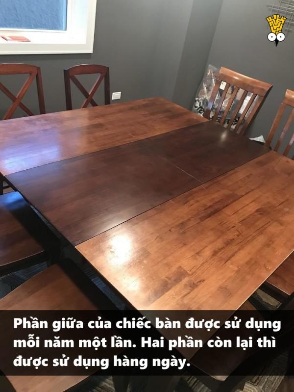 Loạt ảnh chứng minh thời gian có sức tàn phá khủng khiếp hơn bạn tưởng rất nhiều Loạt ảnh chứng minh thời gian có sức tàn phá khủng khiếp hơn bạn tưởng rất nhiều