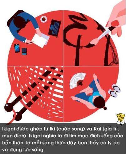 10 khái niệm thế nào là sống hạnh phúc ở mỗi quốc gia trên thế giới 10 khái niệm thế nào là sống hạnh phúc ở mỗi quốc gia trên thế giới