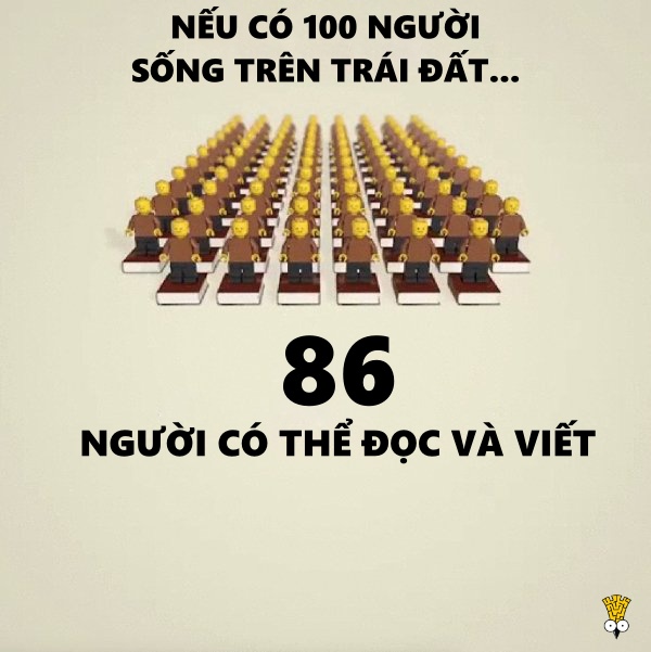 Sẽ ra sao nếu chỉ có 100 người sinh sống trên Trái Đất? Sẽ ra sao nếu chỉ có 100 người sinh sống trên Trái Đất?