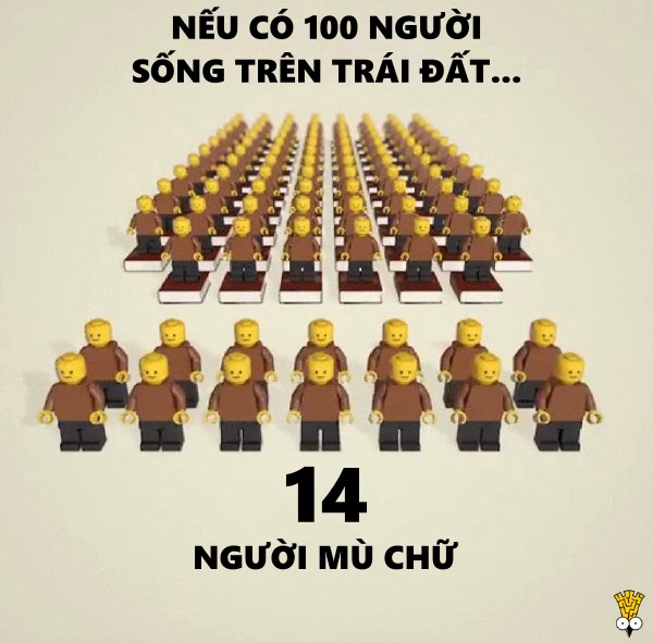 Sẽ ra sao nếu chỉ có 100 người sinh sống trên Trái Đất? Sẽ ra sao nếu chỉ có 100 người sinh sống trên Trái Đất?