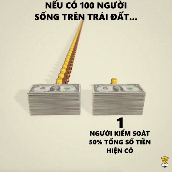 Sẽ ra sao nếu chỉ có 100 người sinh sống trên Trái Đất? Sẽ ra sao nếu chỉ có 100 người sinh sống trên Trái Đất?