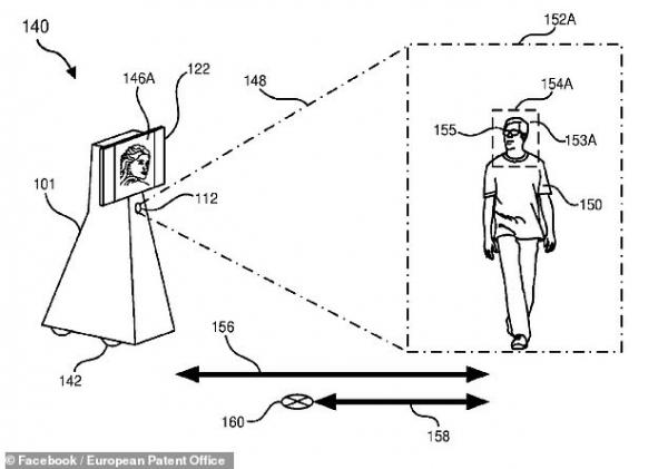 Facebook muốn xây dựng robot 'tương tác với người dùng'? Facebook muốn xây dựng robot 'tương tác với người dùng'?
