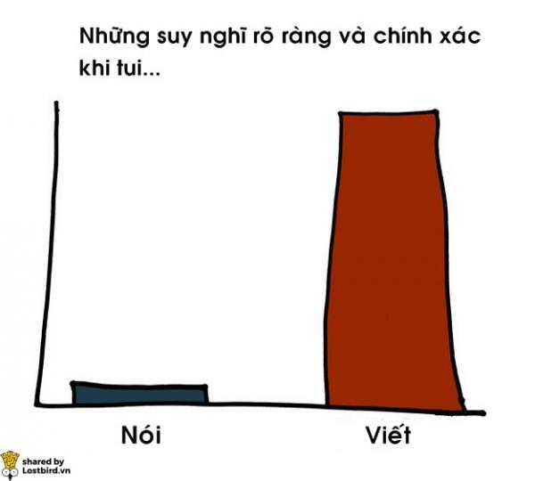 17 biểu đồ đơn giản giải mã cuộc sống của người hướng nội 17 biểu đồ đơn giản giải mã cuộc sống của người hướng nội