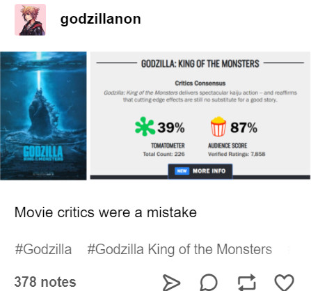 Tổng hợp meme: Dù bị giới phê bình chê bai, Godzilla vẫn được fan yêu thương vô bờ bến Tổng hợp meme: Dù bị giới phê bình chê bai, Godzilla vẫn được fan yêu thương vô bờ bến